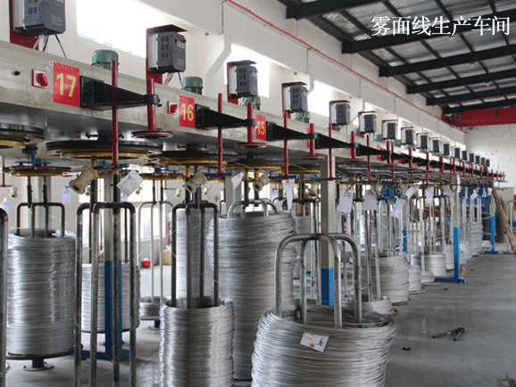 霧面線生產車間